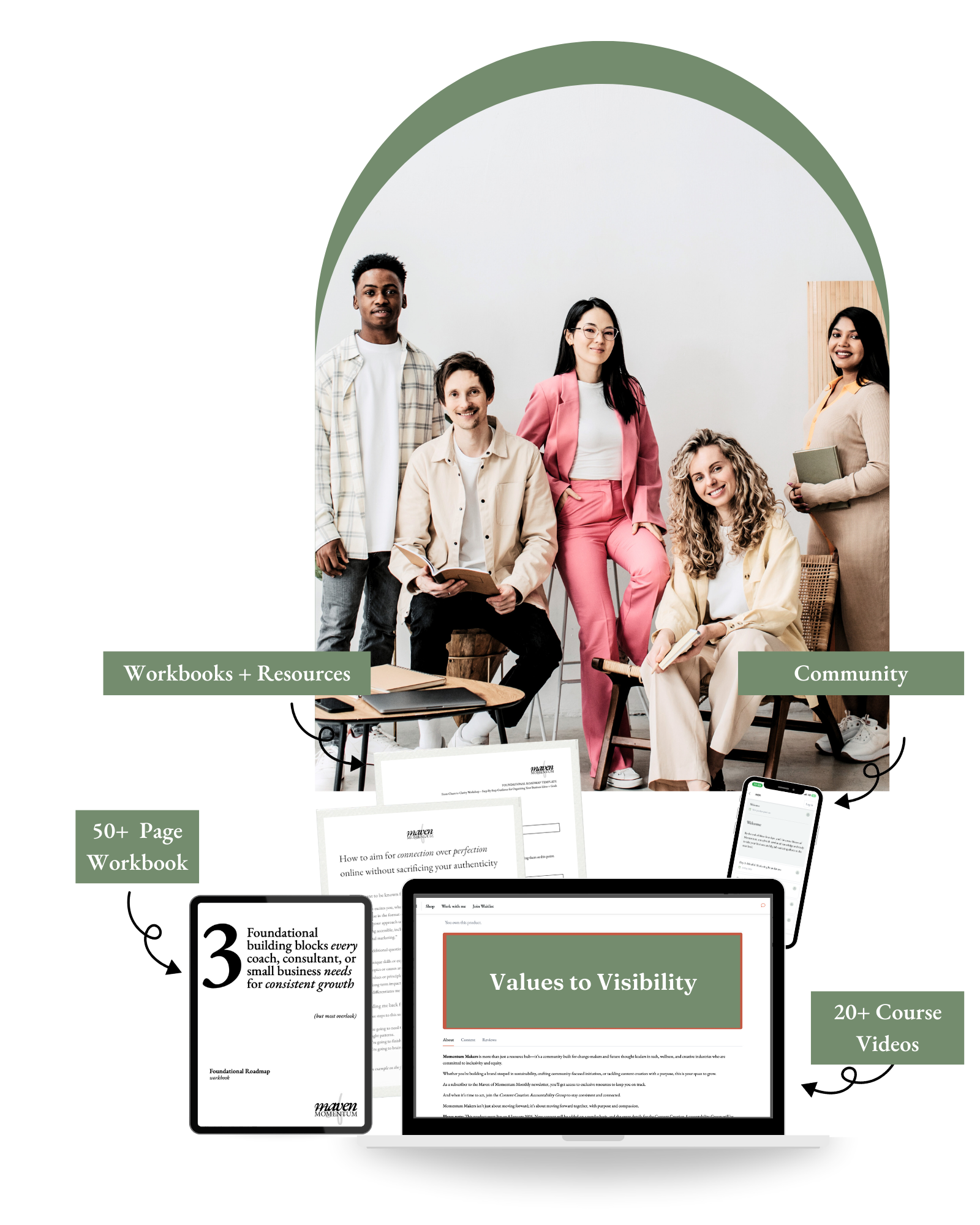 Values to Visibility Values to Visibility